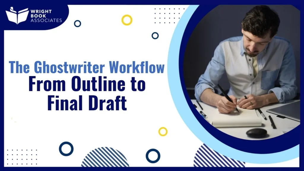 ghostwriter workflow